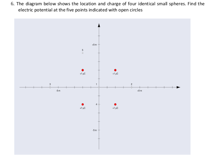 Question image for SOLVE THE QUESTION IN THE GIVEN IMAGE USING THE D